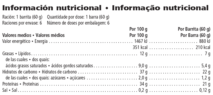 Informação nutricional
