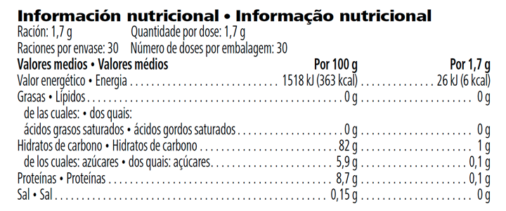 Informação Nutricional