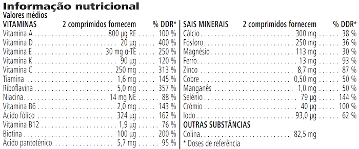 Informação Nutricional