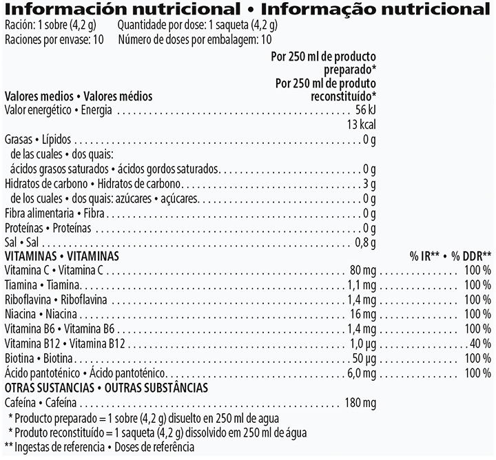 Informação nutricional