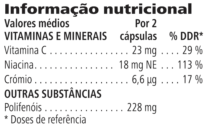 Informação nutricional