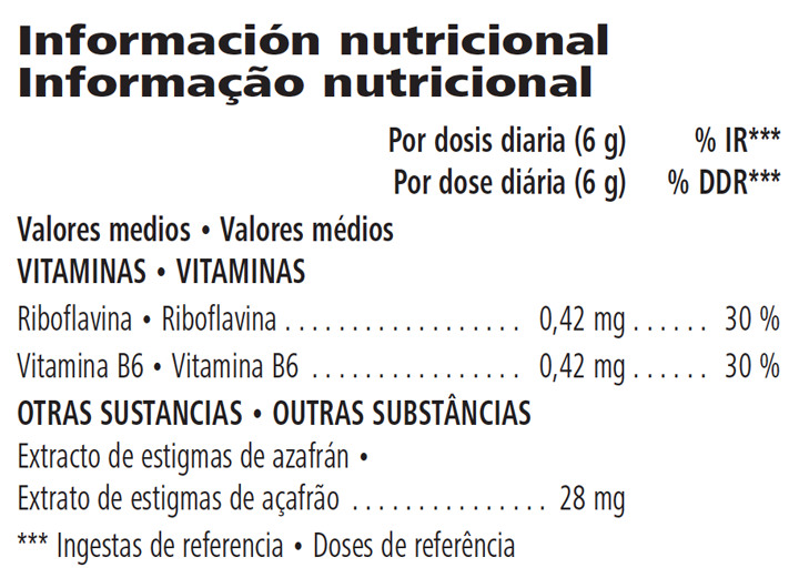 Informação nutricional