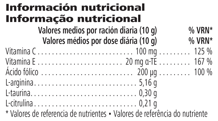 Informação nutricional