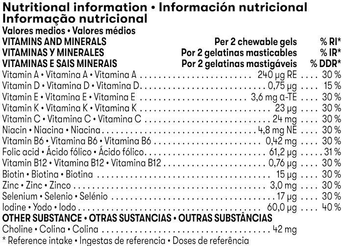 Ingredientes e Nutrição
