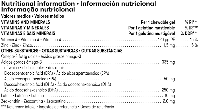 Ingredientes e Nutrição