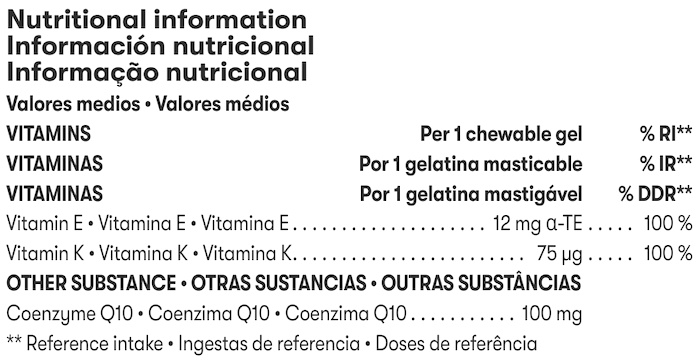 Ingredientes e Nutrição