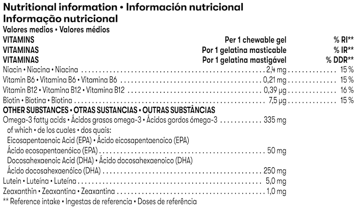 Ingredientes e Nutrição
