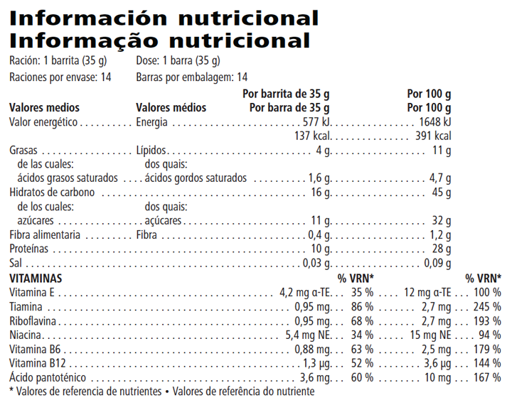 Informação Nutricional