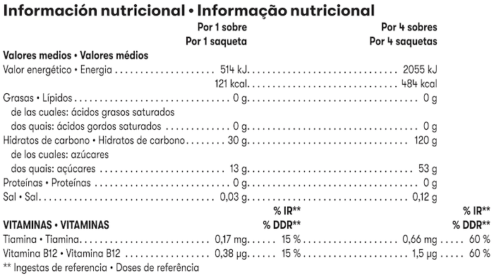 Informação nutricional