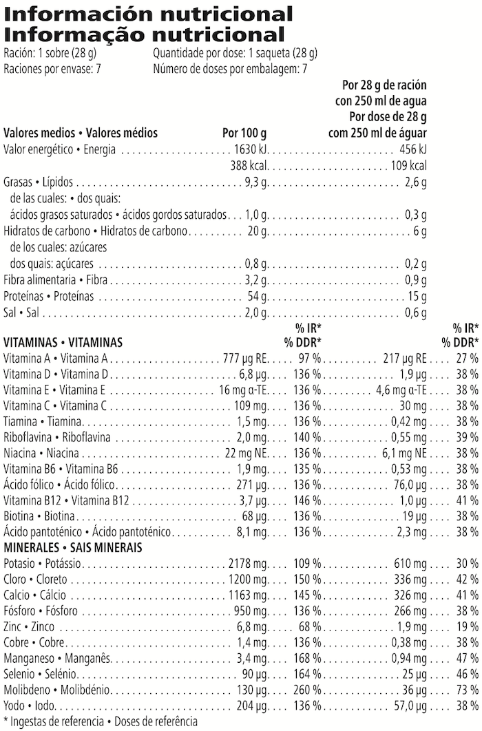 Informação nutricional