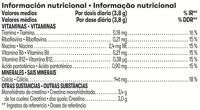 Creatine+ Herbalife24 Nutrition Information