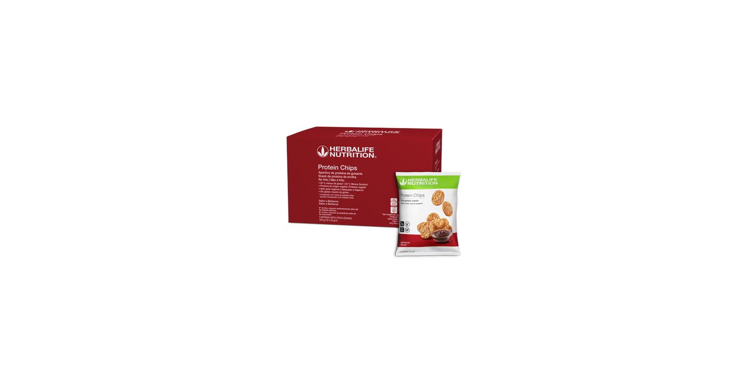 Protein Chips