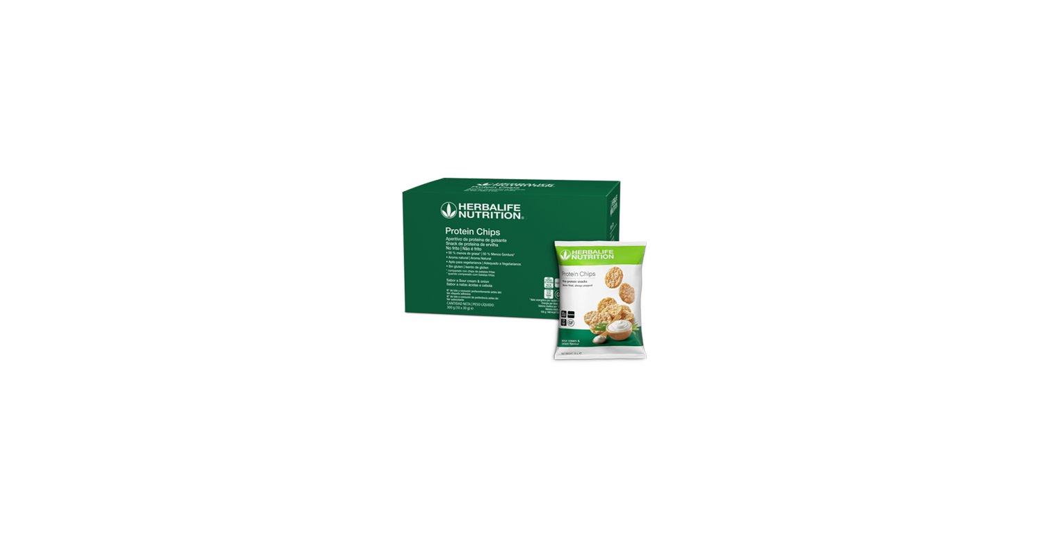 Protein Chips