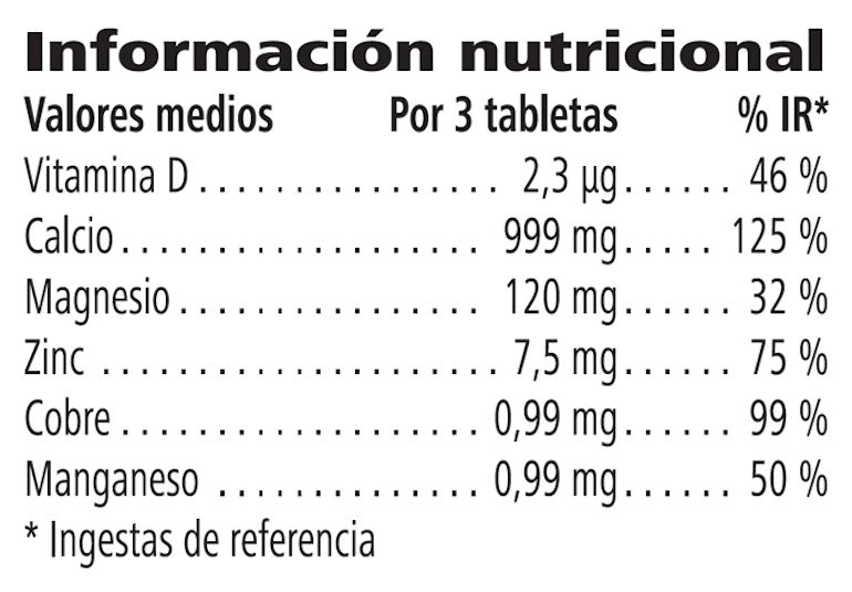 Información nutricional
