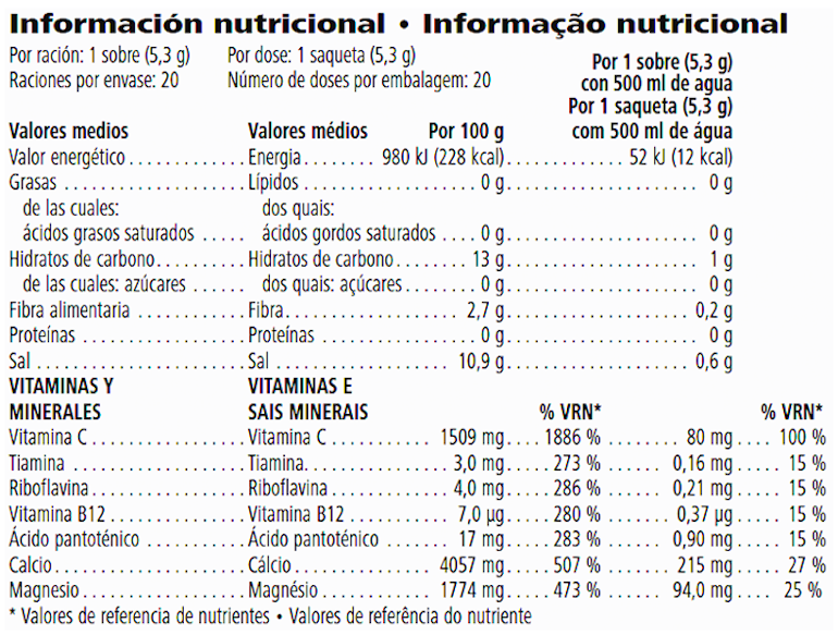 Información nutricional
