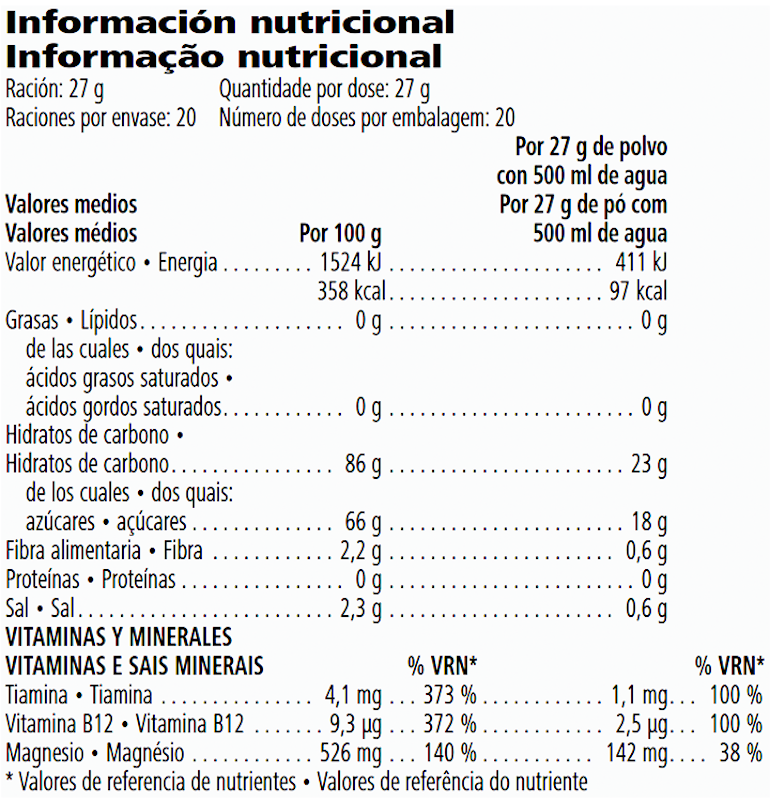 Información nutricional