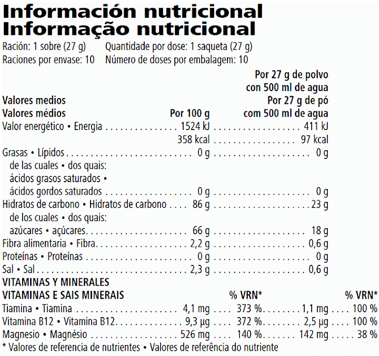 Información nutricional