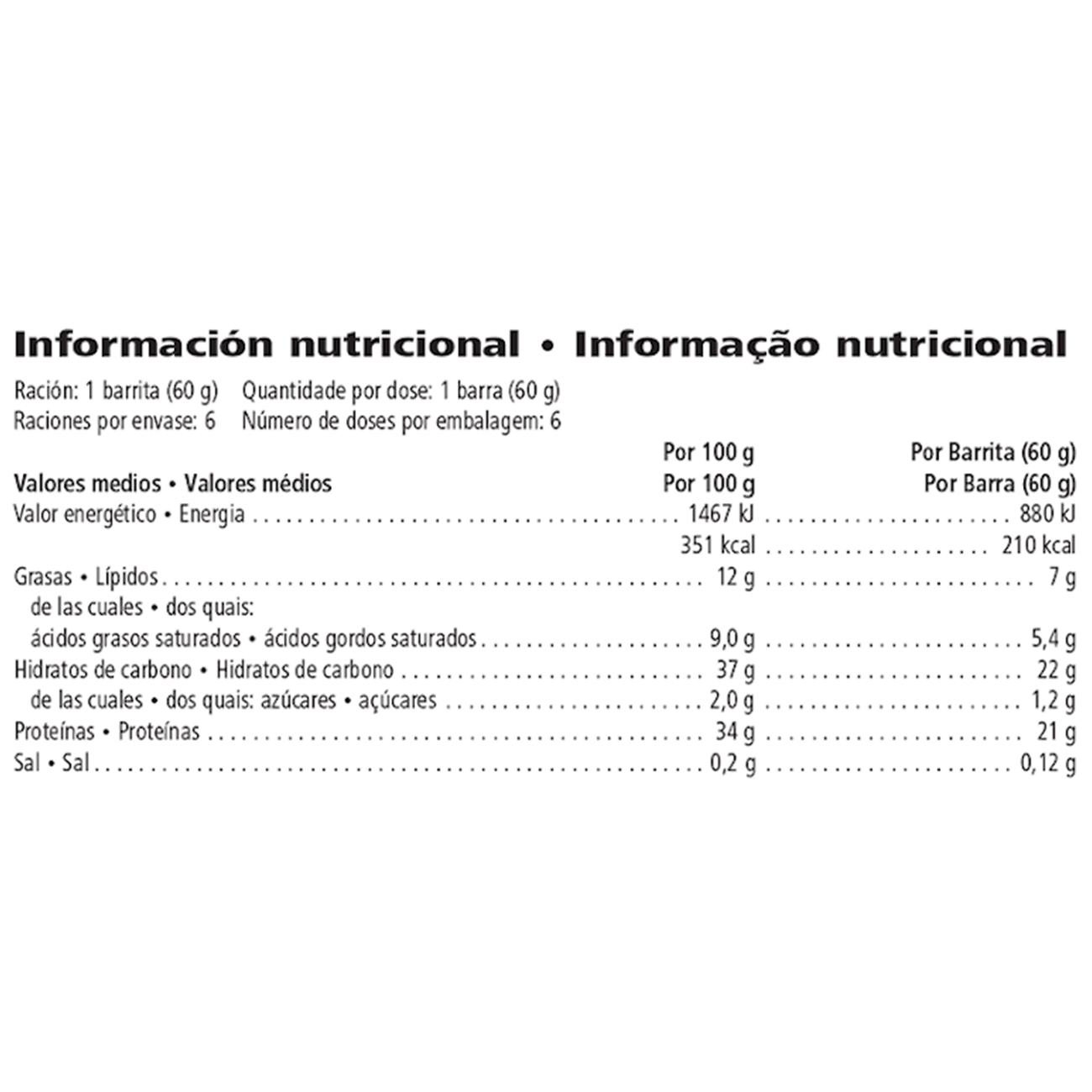 Información nutricional