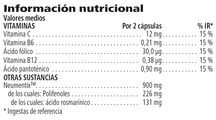 Información nutricional