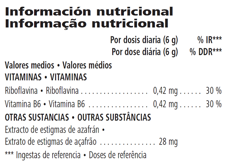 Información nutricional