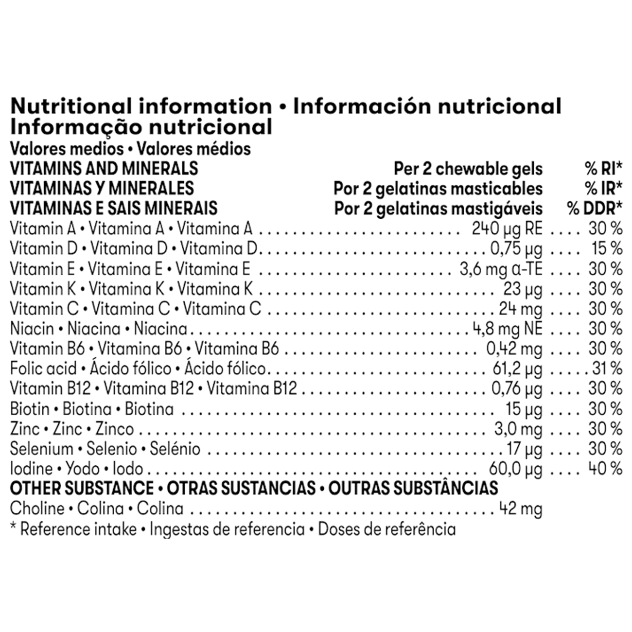 Información nutricional