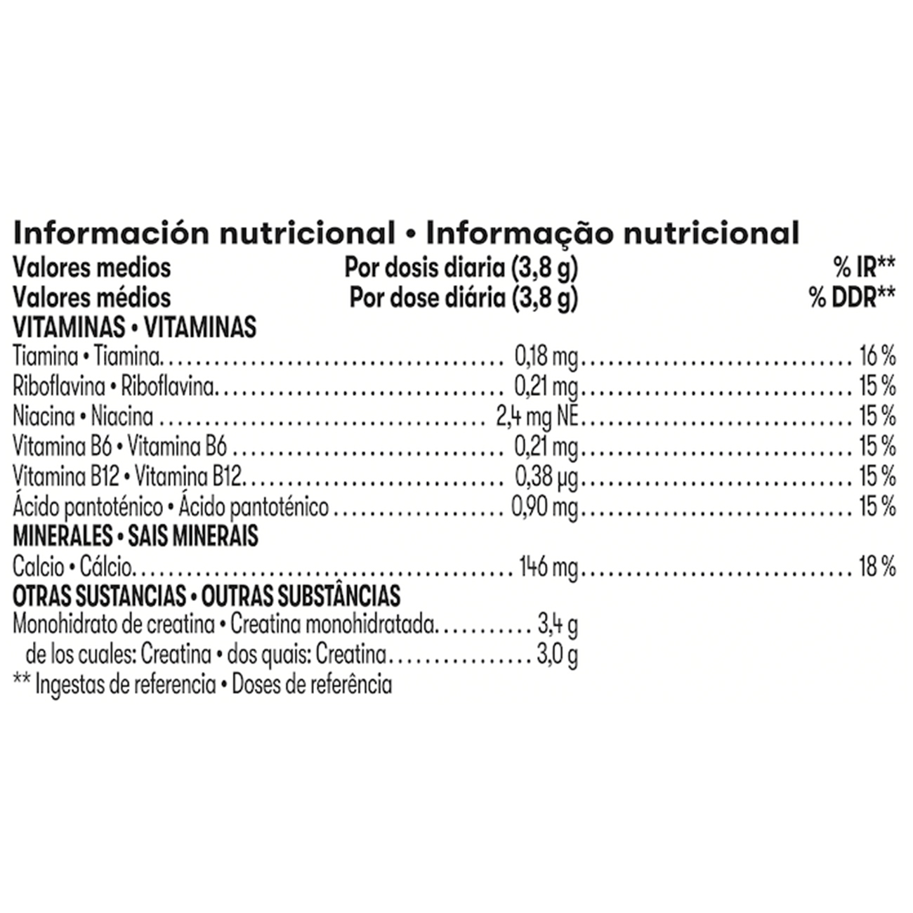 Información nutricional