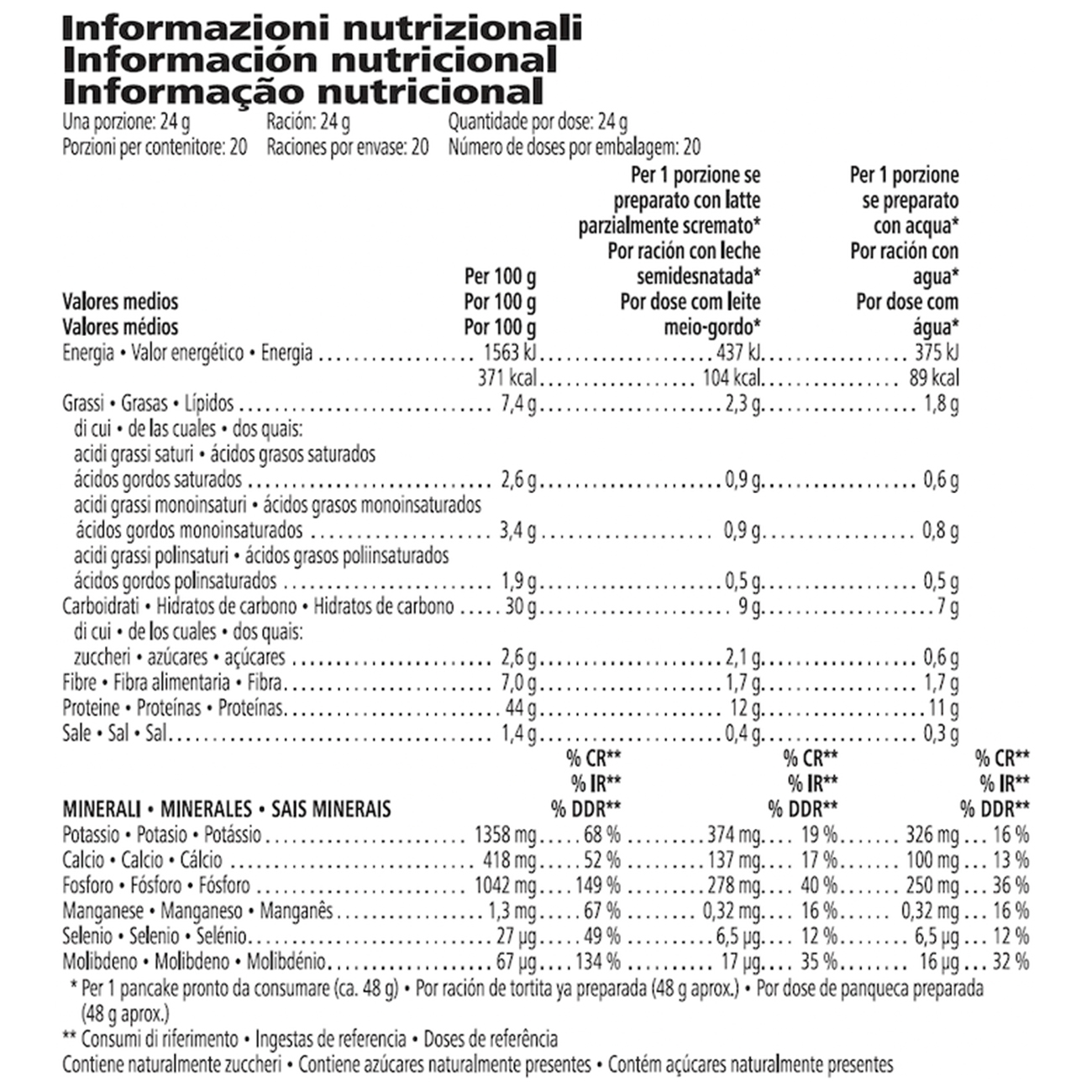 Información nutricional