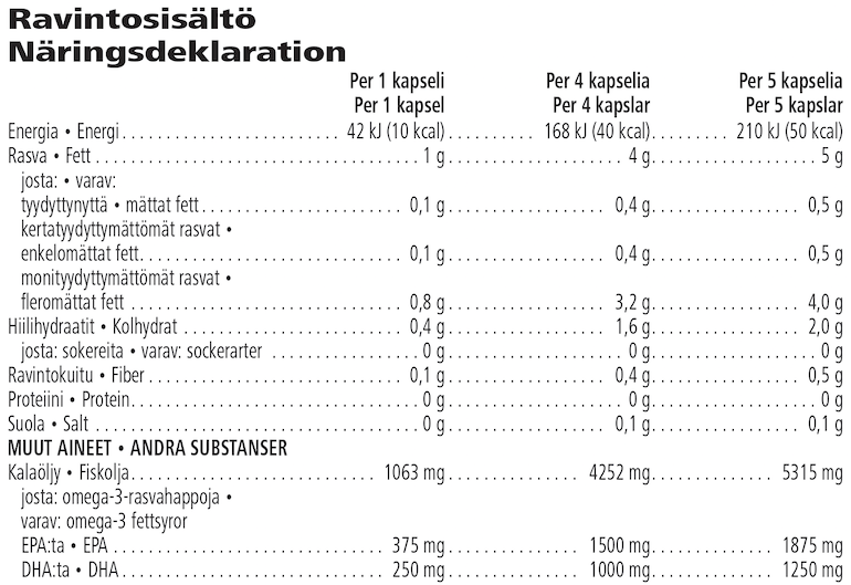 Herbalifeline® Max 30 kapslar Näringsdeklaration