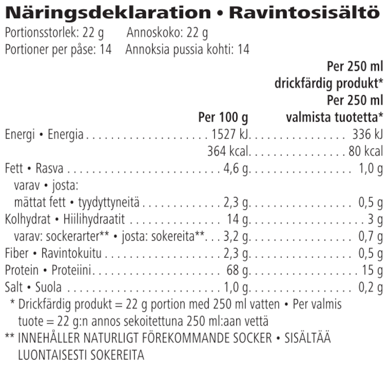 Näringsinformation
