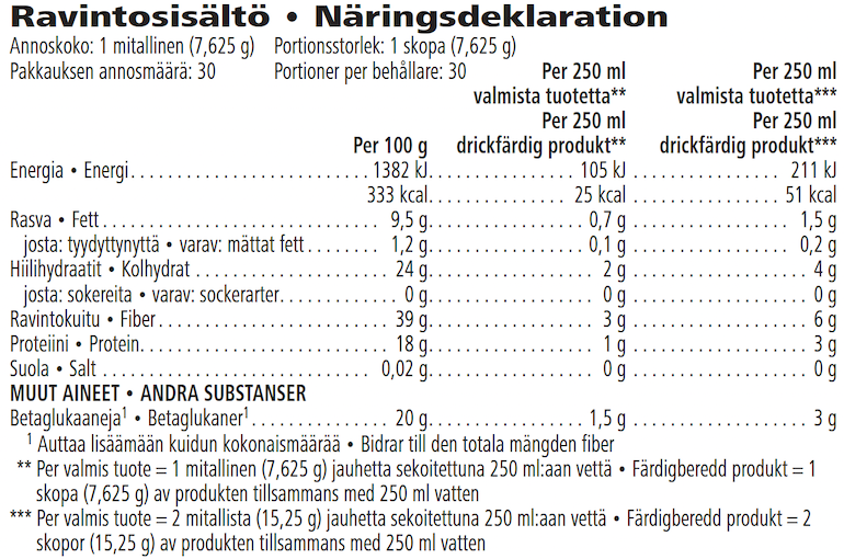 Herbalife Beta heart® Vanilj 229 g Näringsdeklaration