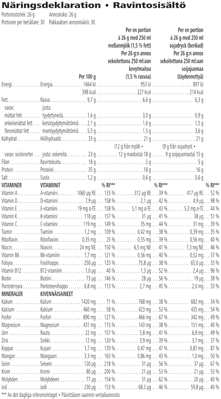 Herbalife Formula 1 Nutritional Shake Mix Vanilla cream 780 g Näringsdeklaration
