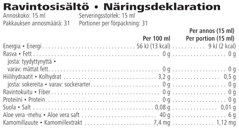 Näringsinformation