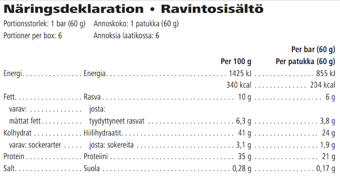Herbalife24® Achieve Protein Bar Chocolate chip cookie dough 6 bars Näringsdeklaration