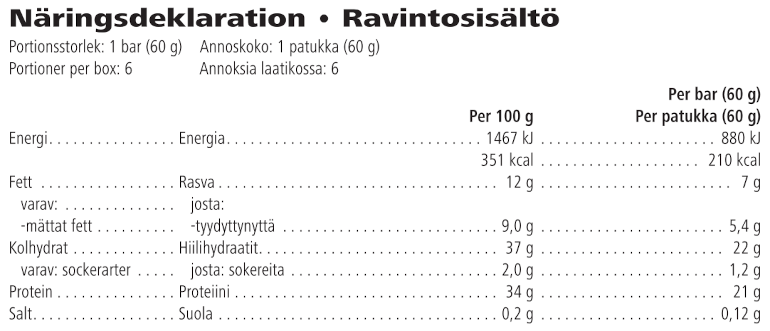 Näringsinformation