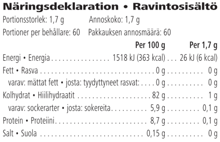 Näringsinformation