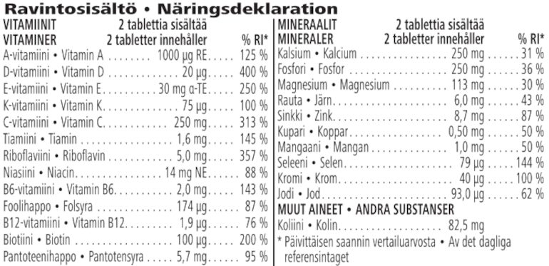 Herbalife Formula 2 Multivitamin och mineral man 60 tabletter Näringsdeklaration