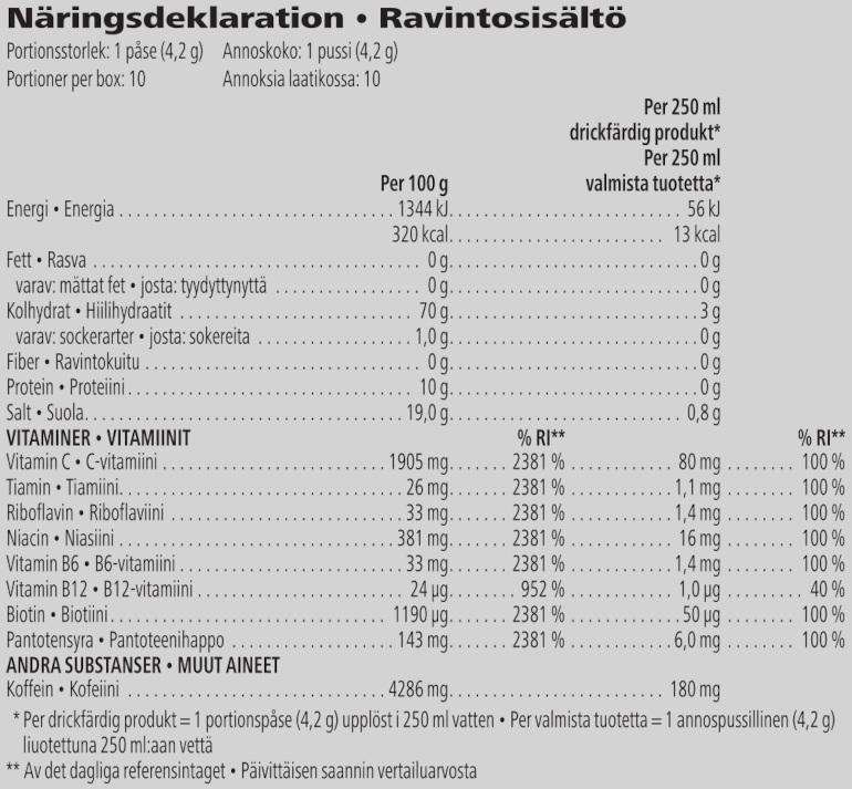 Herbalife24® LiftOff® Max Grapefruit twist 10 påsar Näringsdeklaration