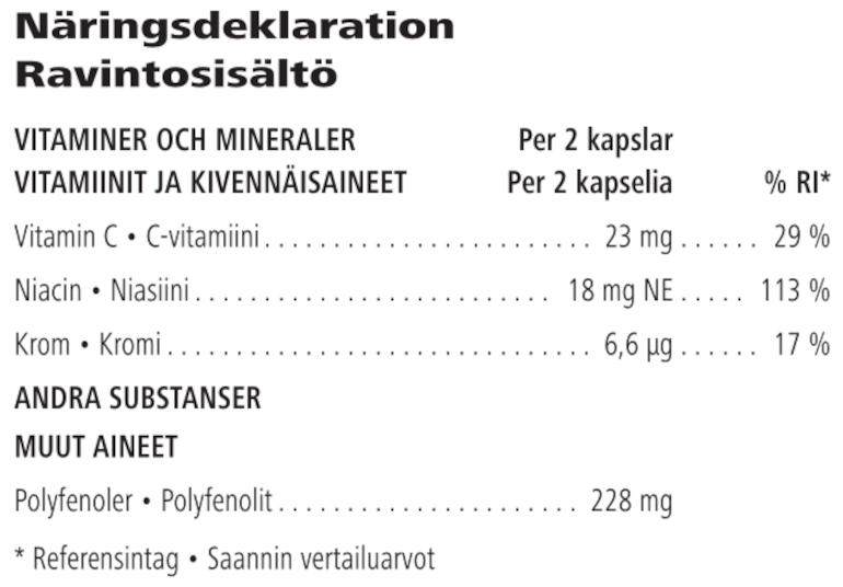 Herbalife Phyto Complete 60 kapslar Näringsdeklaration