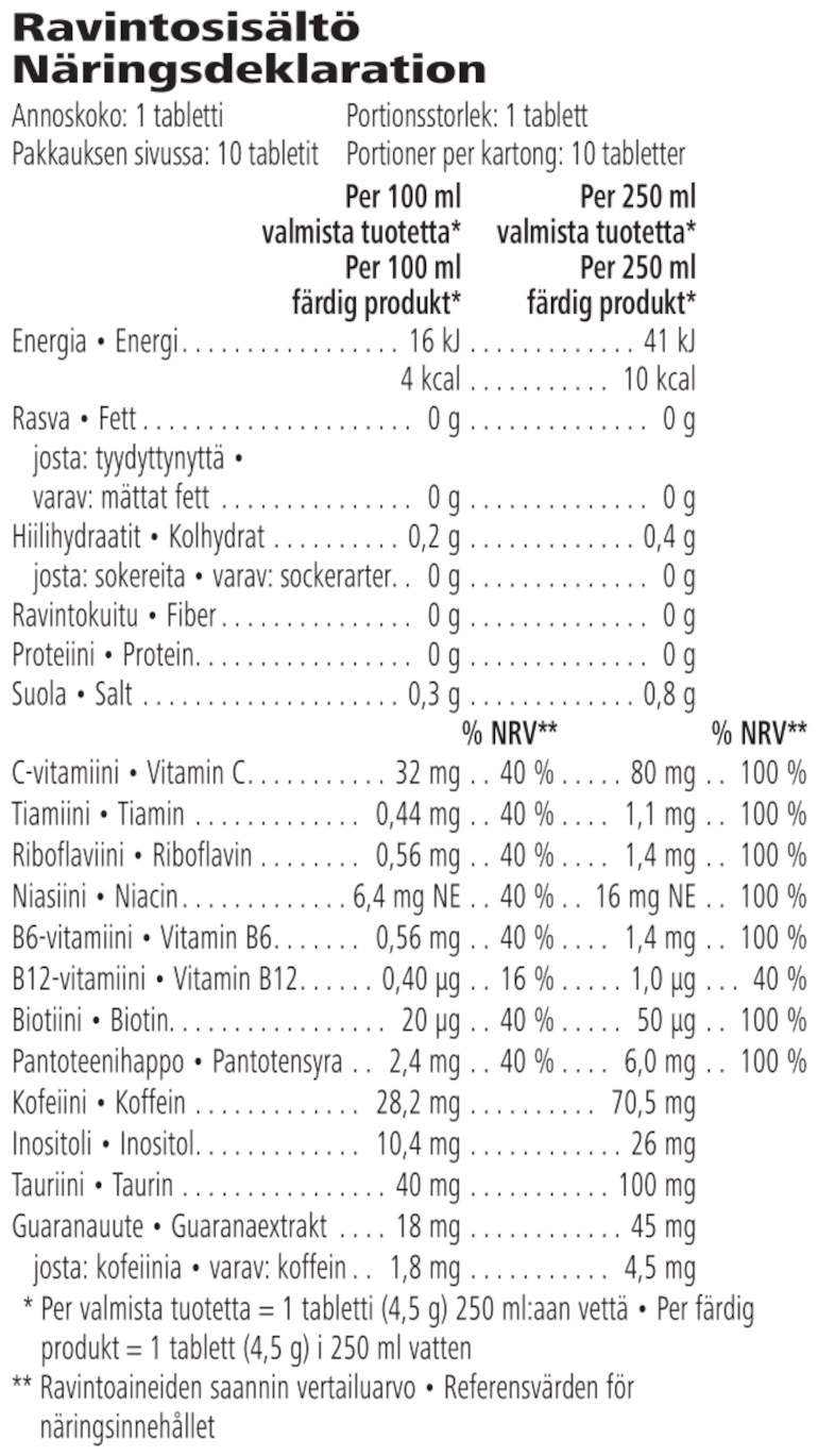 Näringsinformation