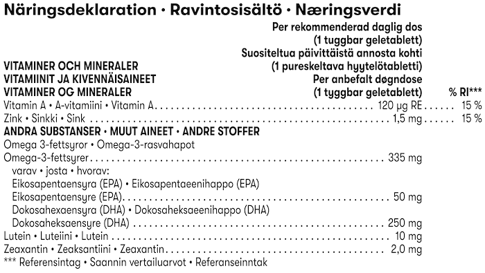 Herbalife Gels ViewVita Berry citrus blast Näringsdeklaration