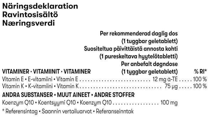 Herbalife Gels CoQ10Vita Cherry crush Näringsdeklaration