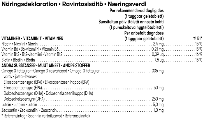 Herbalife Gels MindVita Kids Moonbeam lemonberry Näringsdeklaration