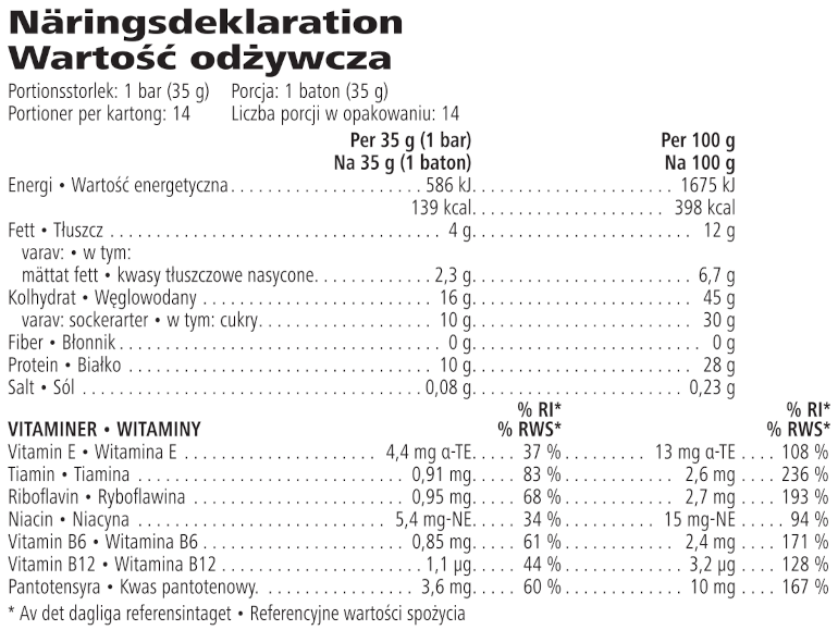Näringsinformation