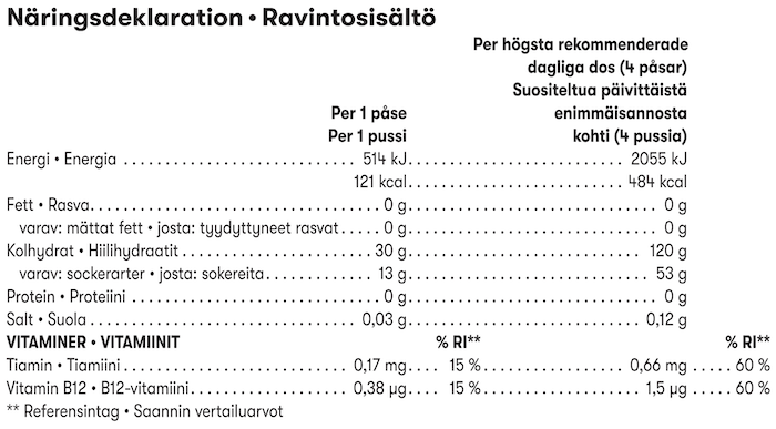 Näringsinformation