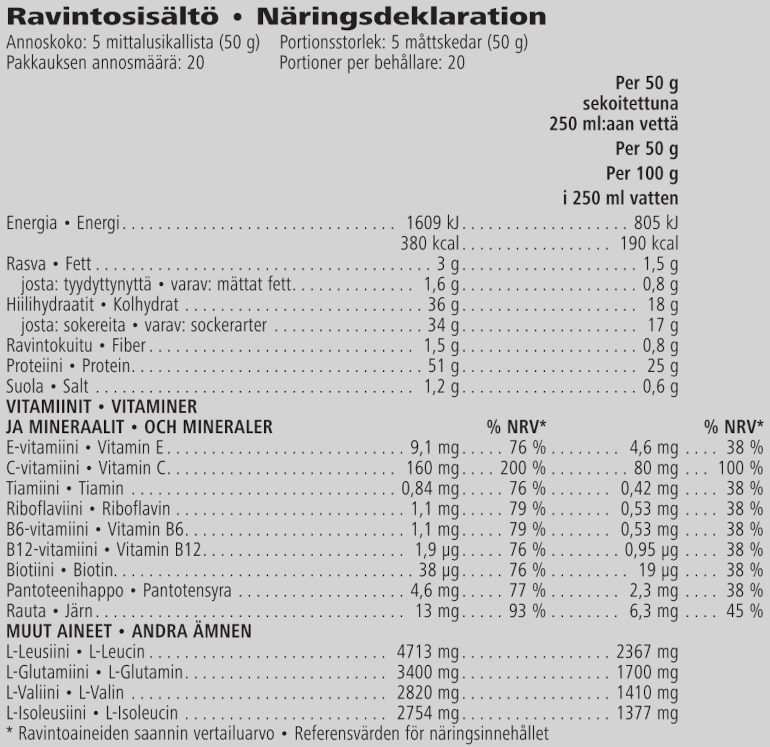 Näringsinformation