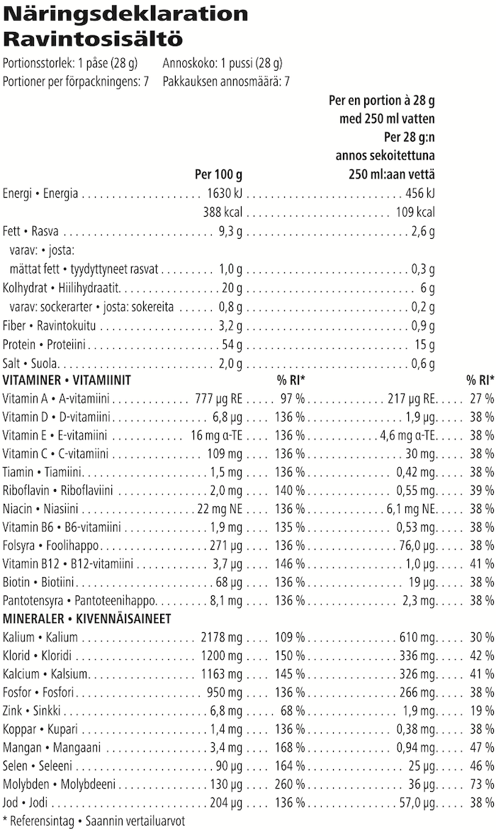 Näringsinformation