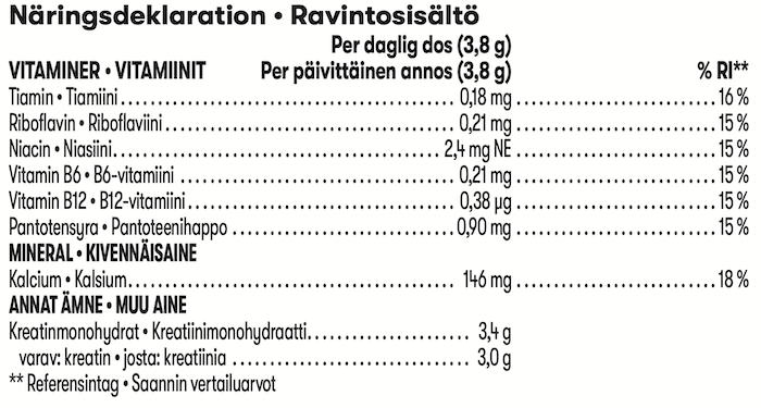 Näringsinformation