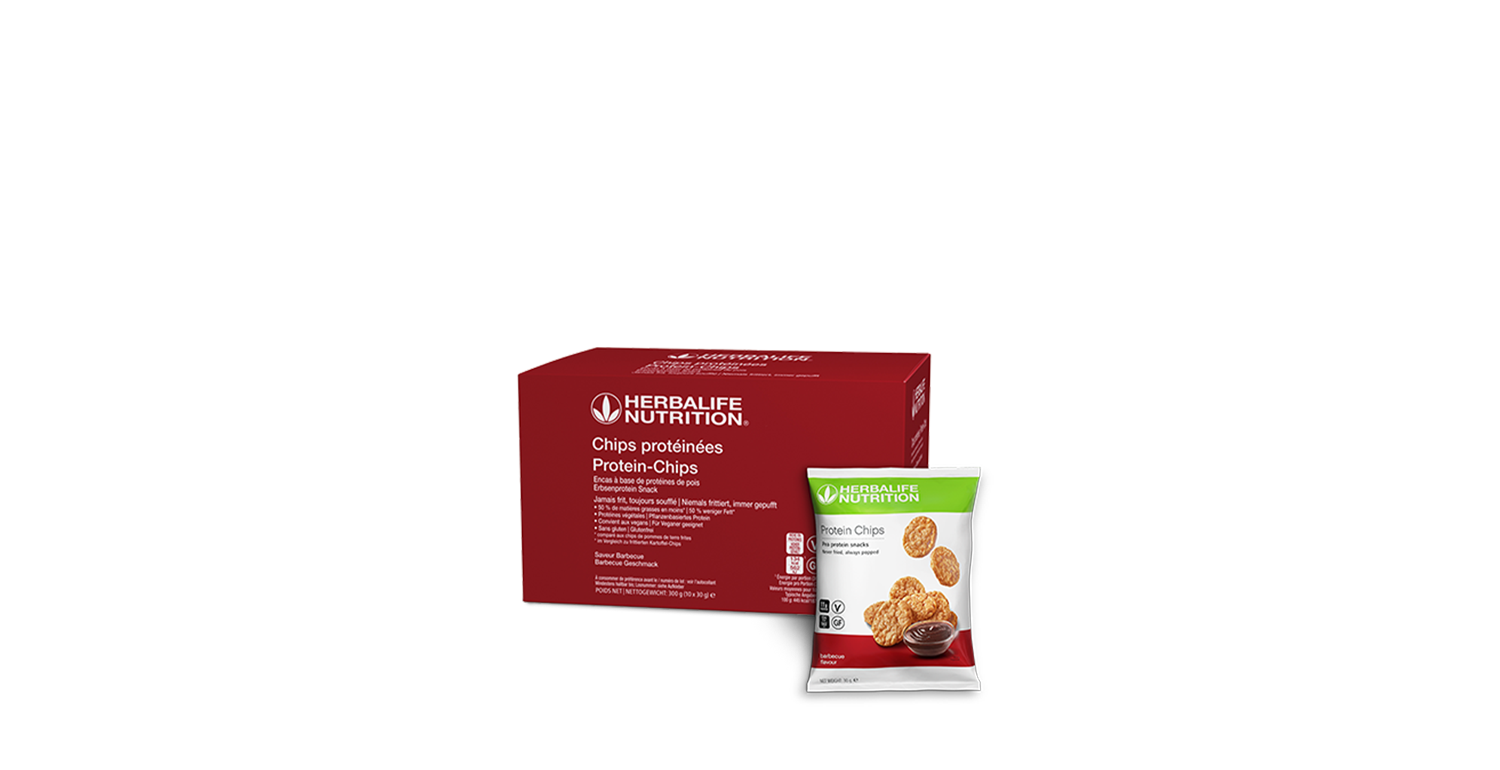 Protein-Chips
