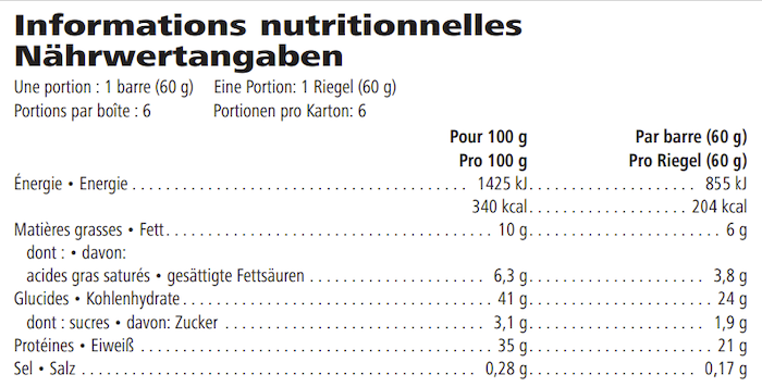 Nährwertangaben