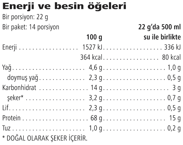 İçindekiler & Besin Değerleri